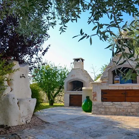 Verdeacqua House *